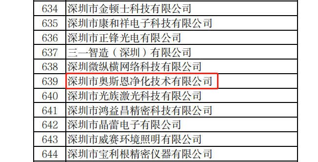 2022年創(chuàng)新型中小企業(yè)名單公示，深圳市奧斯恩凈化技術(shù)有限公司榜上有名