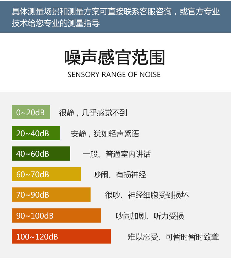 OSEN-Z01戶外款一級(jí)聲級(jí)計(jì)（二次開發(fā)）_11.jpg