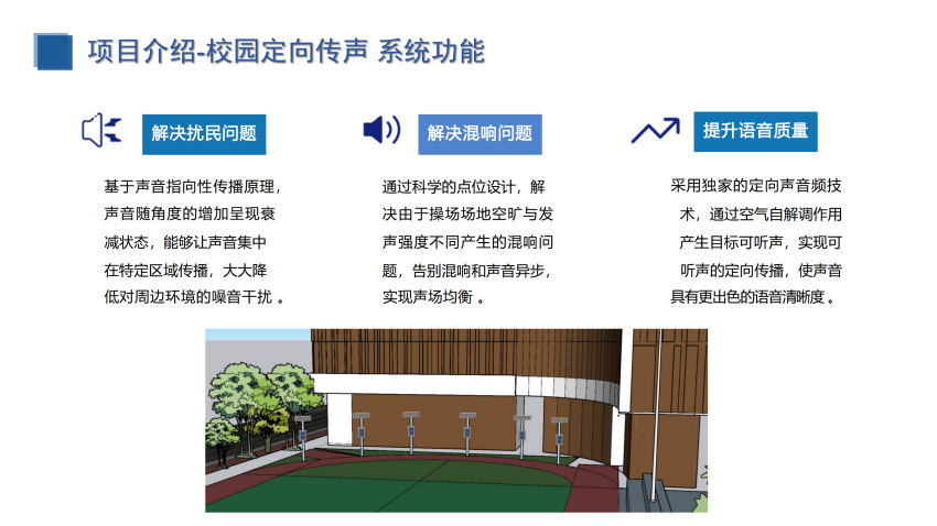 校園定向傳聲與噪聲監(jiān)測（建設方案）_13.png