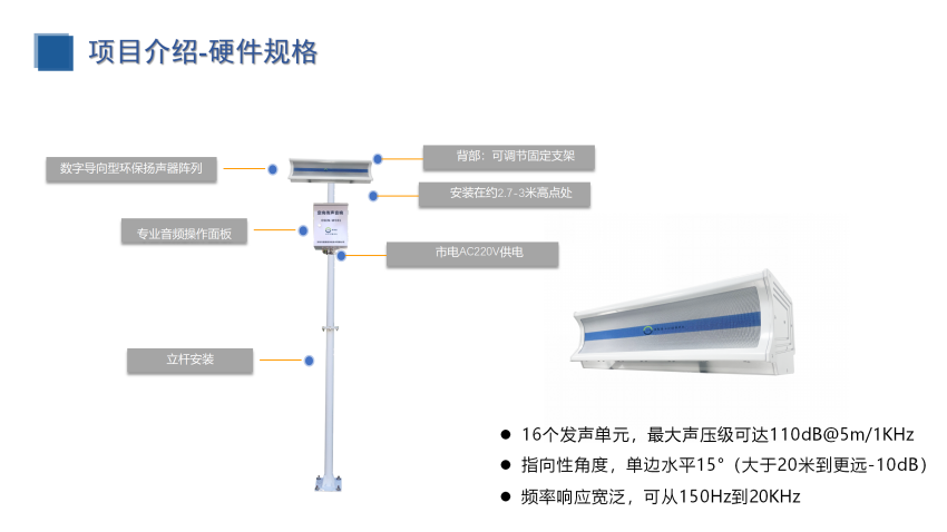校園定向傳聲與噪聲監(jiān)測（建設方案）_15.png