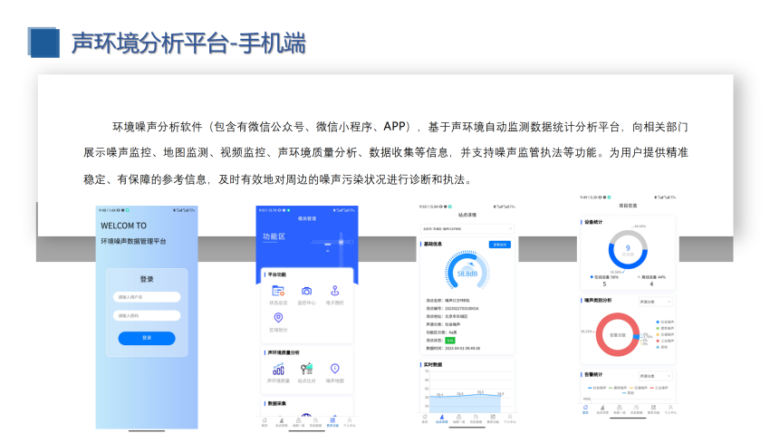 校園定向傳聲與噪聲監(jiān)測（建設方案）_22.png
