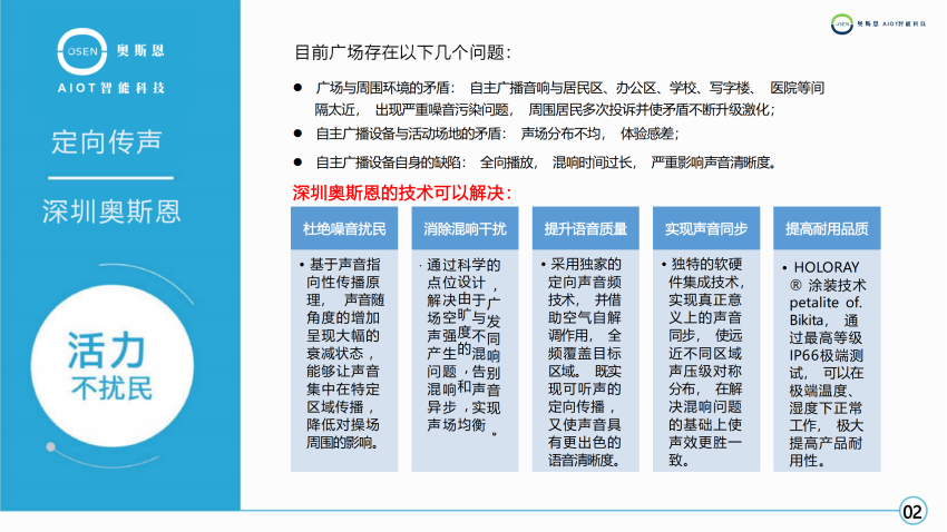 奧斯恩廣場靜音降噪解決方案_03.png