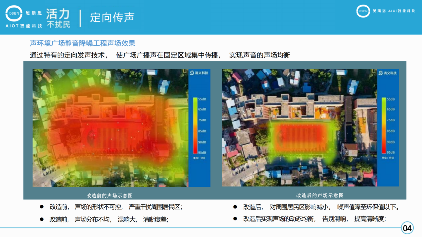 奧斯恩廣場靜音降噪解決方案_05.png