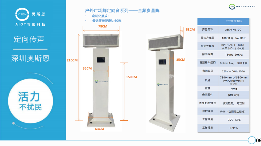 奧斯恩廣場靜音降噪解決方案_09.png