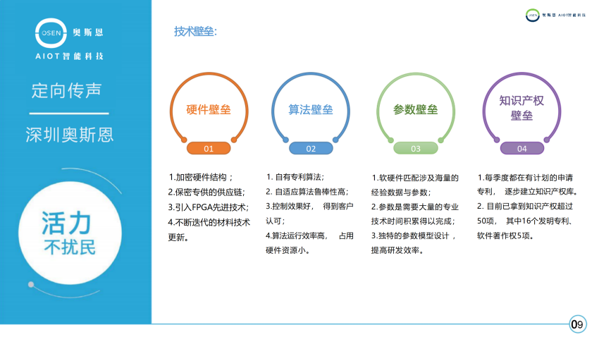 奧斯恩廣場靜音降噪解決方案_12.png