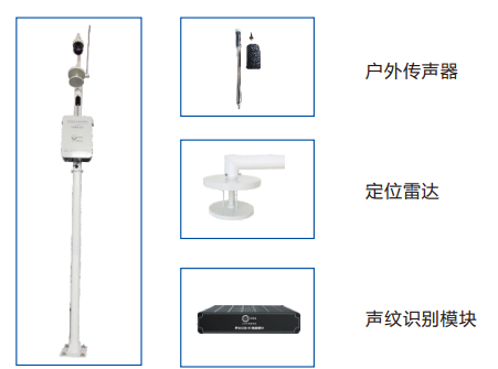 奧斯恩環(huán)境噪聲監(jiān)測(cè)與降噪管控應(yīng)用解決方案服務(wù)商