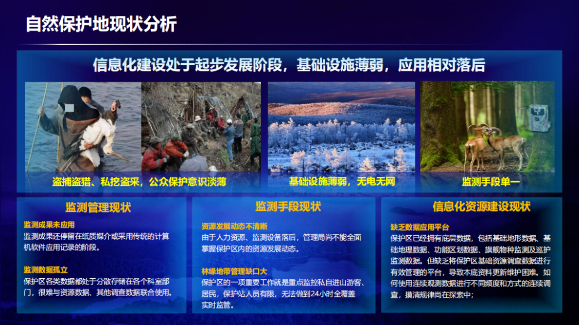 生物多樣性監(jiān)管平臺(tái)、AI物種識(shí)別系統(tǒng)、科學(xué)監(jiān)測(cè)應(yīng)用方案