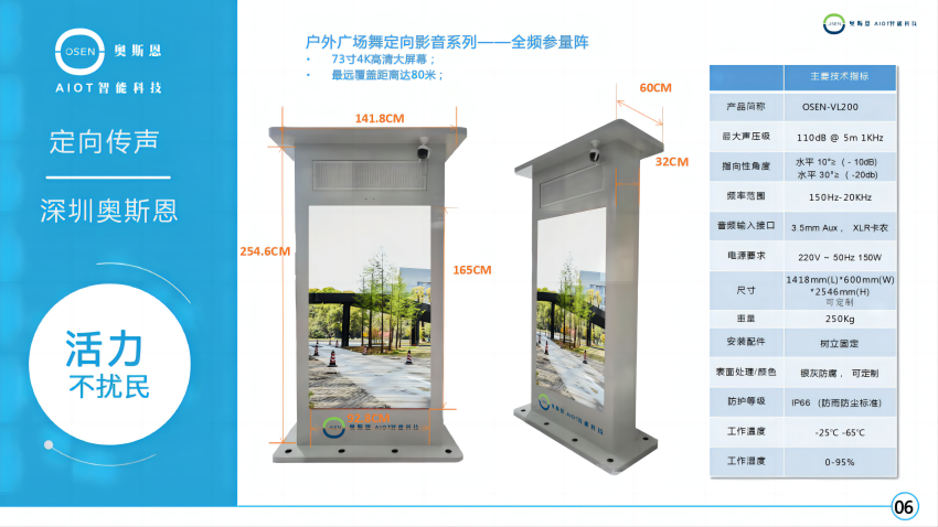 奧斯恩廣場靜音降噪解決方案_07.png